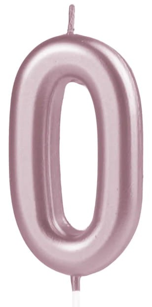 Świeczka cyfra rose gold 0