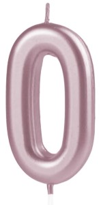 Świeczka cyfra rose gold 0