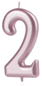 Świeczka cyfra rose gold 2